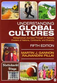 GAnnon and Pillai, Understanding Global Cultures