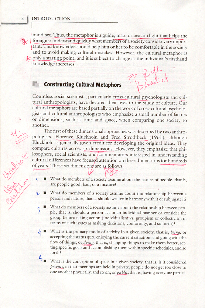 Persuasive Essays For High School Cultural Essays Essay Cultural Essay Cultural Anthropology Essay Cultural Anthropology Research Paper Topics Durdgereport Web Explorable Essay Health also The Thesis Statement In A Research Essay Should Help Essay Do My Homework Essaysuk Cultural Anthropology Example Of Essay Writing In English