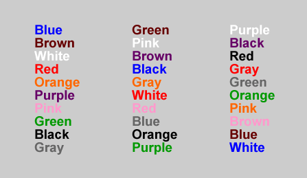 Strop effect color chart.