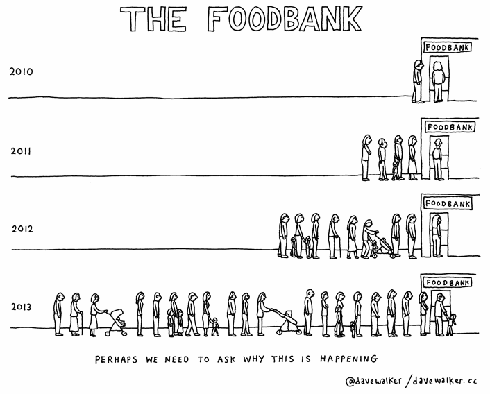 Foodbank cartoon