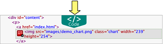 Screenshot: Code view tab and code