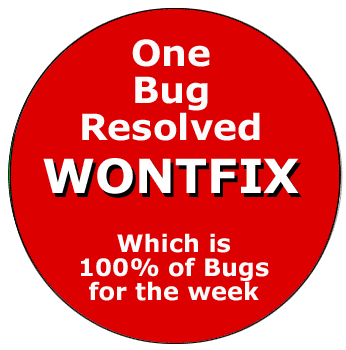 Pie chart: ONE Bug Resolved WONTFIX which is 100% for the week.