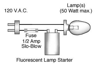 Fluorescent Starter Diagram