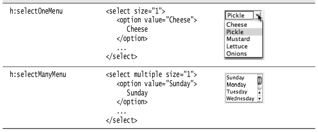 How to write custom tags in jsf