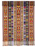 Lamba mantel from Madagascar.