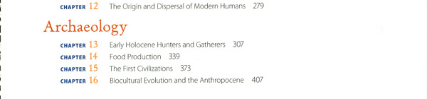 Text chapters covered in Exam 3.