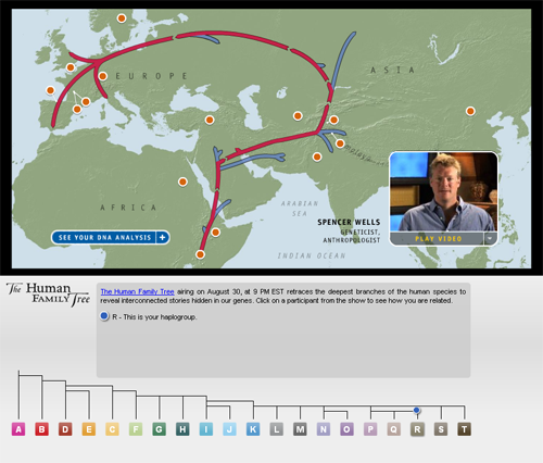 Genographic map courtesy of Prof. Tom Bacig.