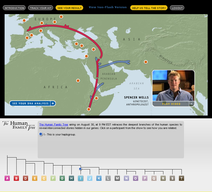 Tim Roufs Genographic Results