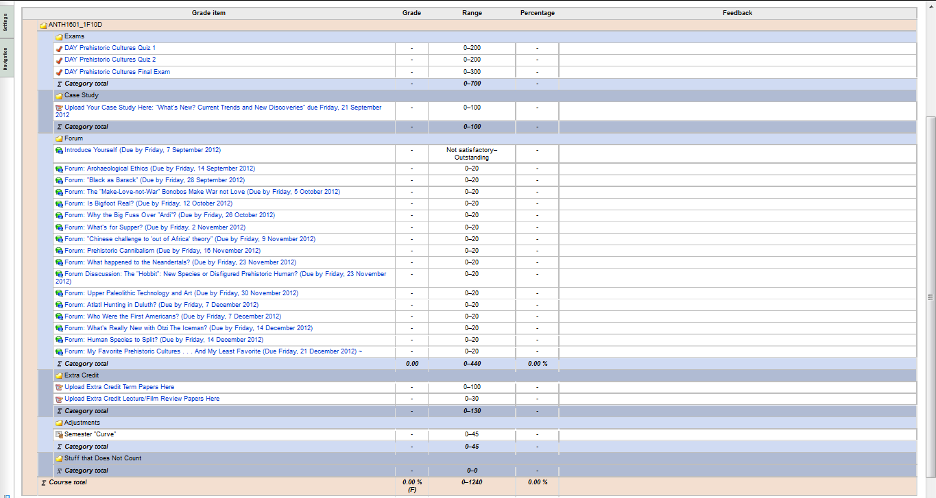 Moodle Gradebook