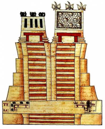 Drawing of the Templo Mayor, 1552, form the Codex Ixtlilxochitl.