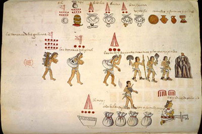 Tepetlaoztoc Codex, Manuscript.