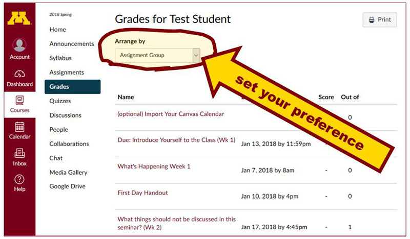 Canvas Gradebook