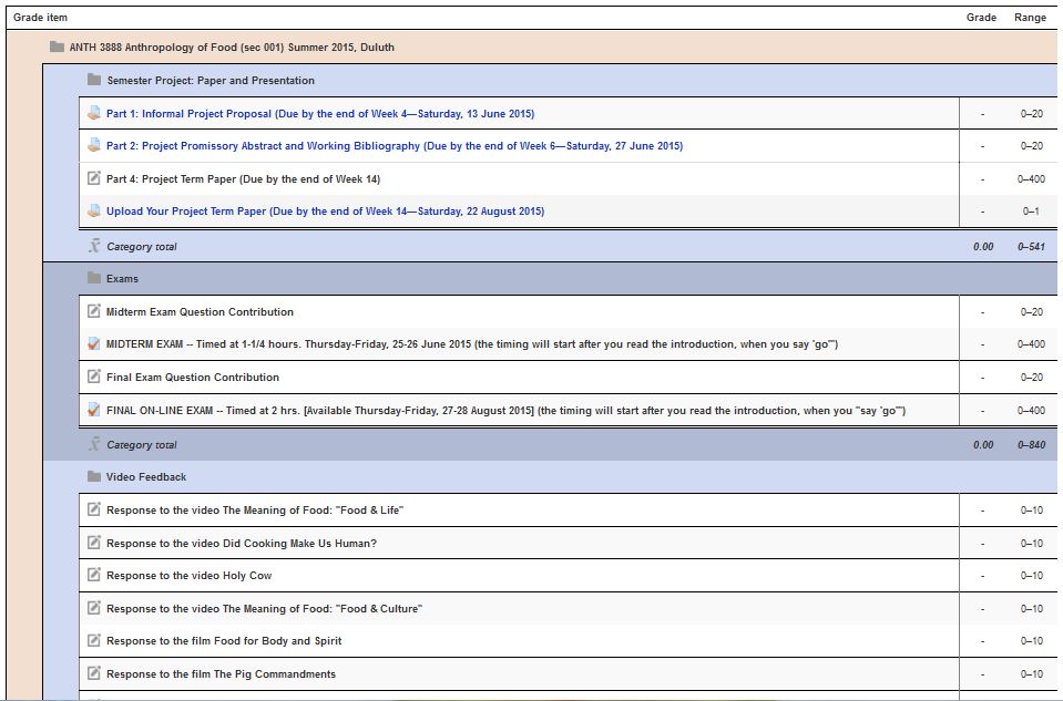 Moodle Gradebook