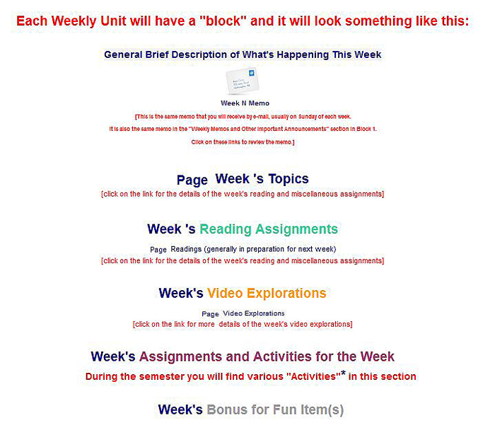 Moodle Typical Week