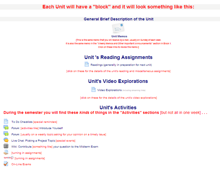 Moodle Typical Week