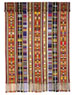 Lamba mantel from Madagascar.
