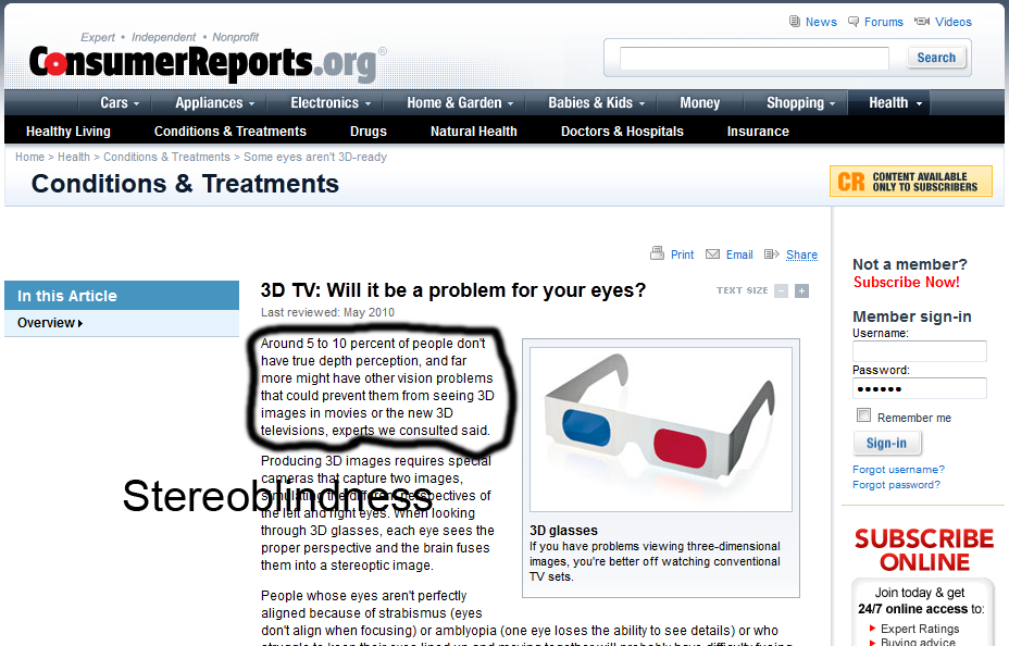 3D perception problems, Consumer Reports