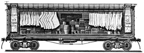 Early refrigerator car design, circa 1870.