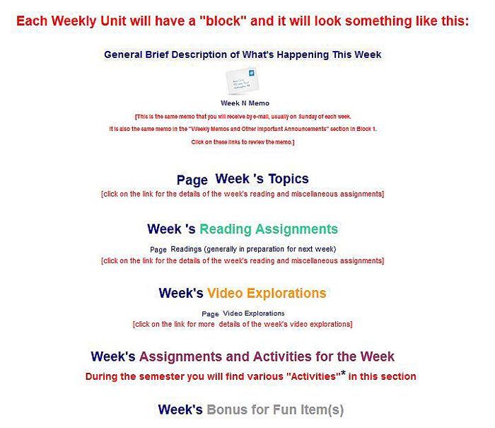 Moodle Typical Week