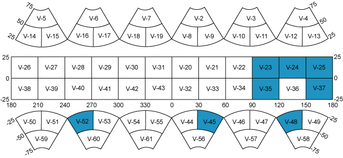 Index map of Venusian quadrangles (1:5M series)