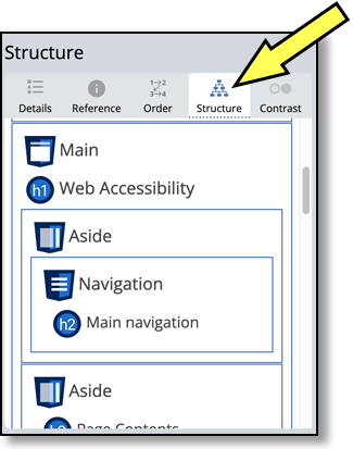 Screenshot: Structure Panel showing Main, h1, Aside, Navigation Main navigation and, h2 elements.