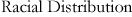 Racial Distribution