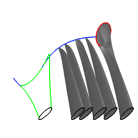 Picture Resonance Surfaces