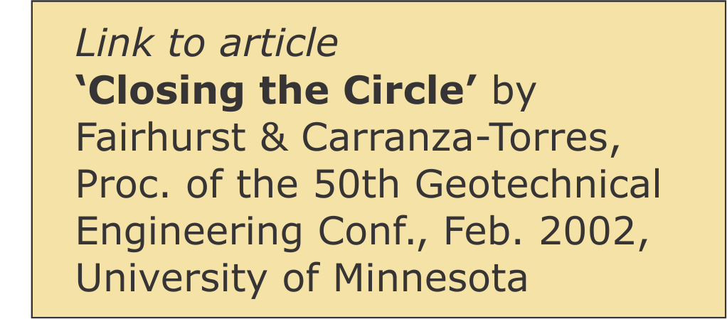 Link to Closing the Circle Paper