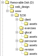 folders