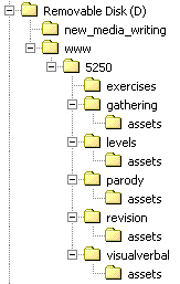 folders