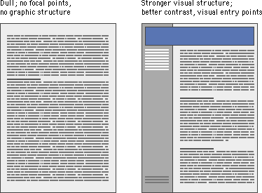 visual hierarchy example