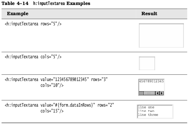 jsf get input text value in bean