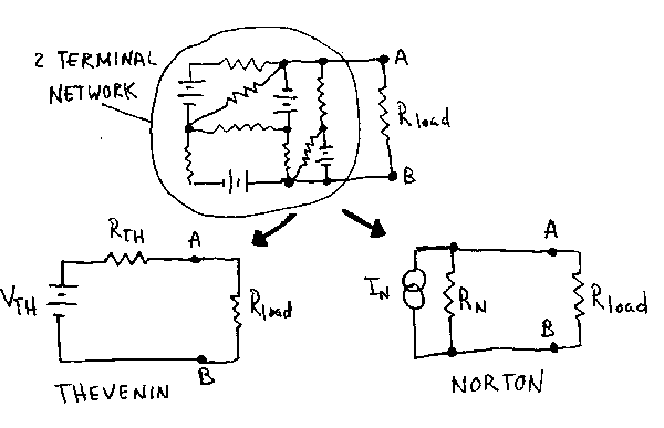 equivalent circuits fig.