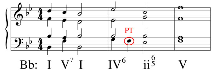  B-flat major half cadence