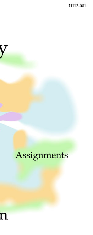 Assignments for English 2906