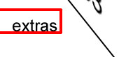 extras