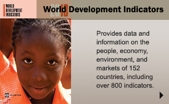 World Development Indicators