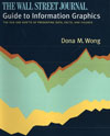 The Wall Street Journal Guides to Information Graphics