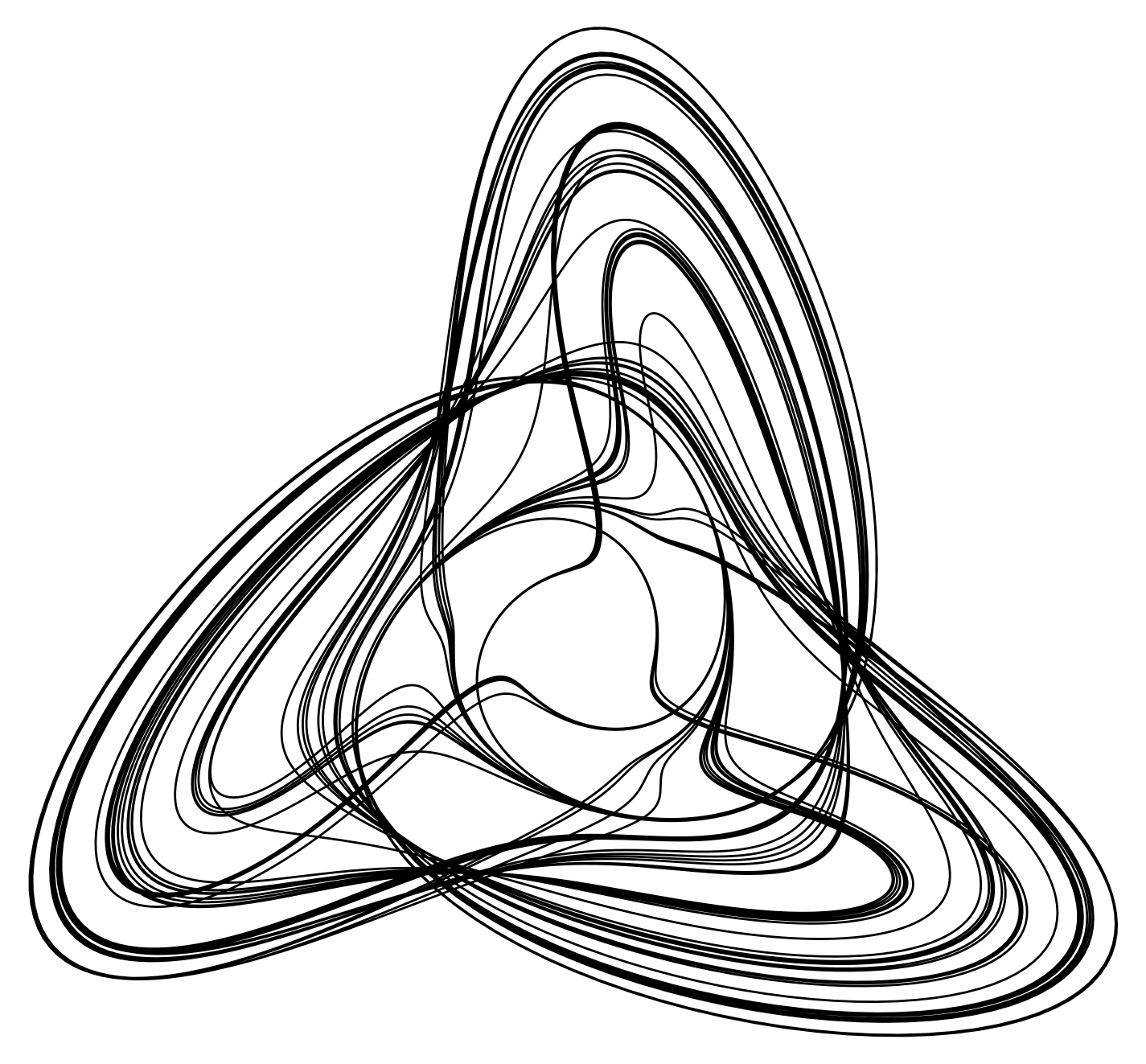 Halvorsen attractor