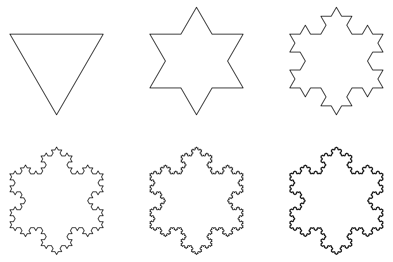 Koch snowflakes