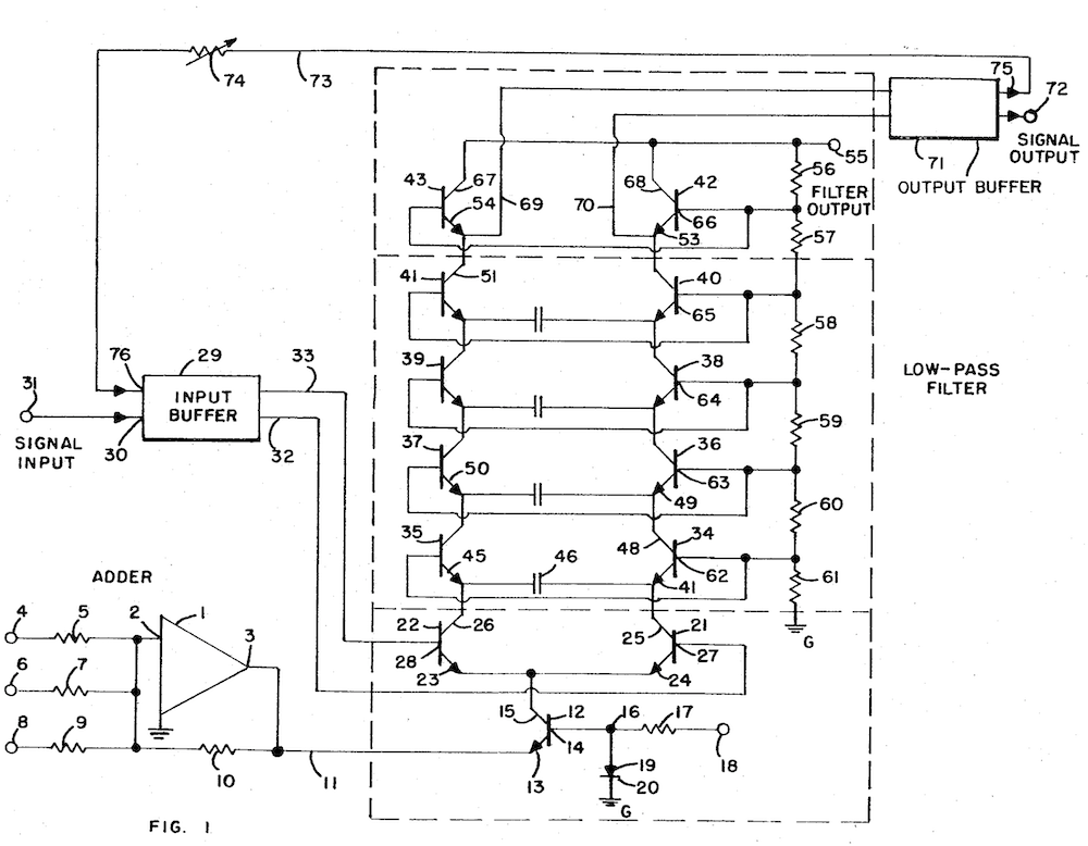Moog ladder circuit