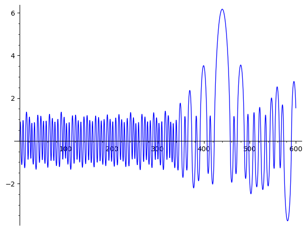 Sitnikov data