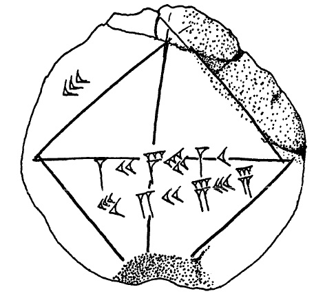 Square root