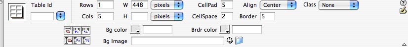 Table Properties