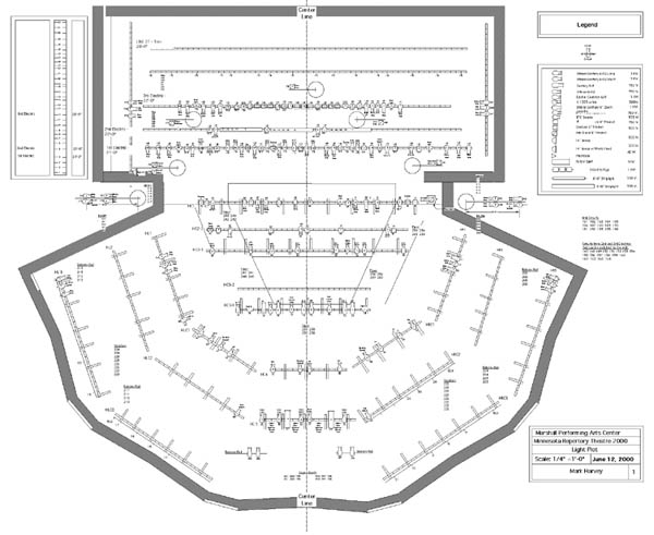 A Z Steps Of Lighting Design