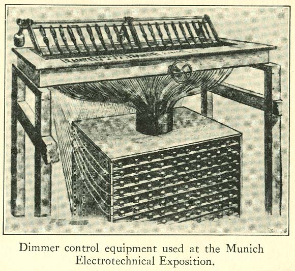 Demon Play Årvågenhed Ydeevne Dimmers/Patch Panels