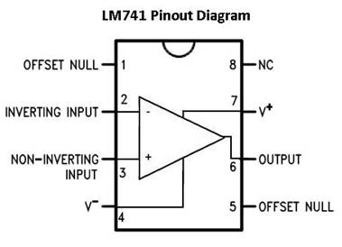 LM741 Op Amp Pinout Connections