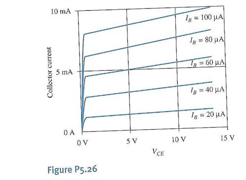 ProblemSet10Support1