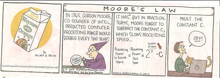 MooresLawCartoon1