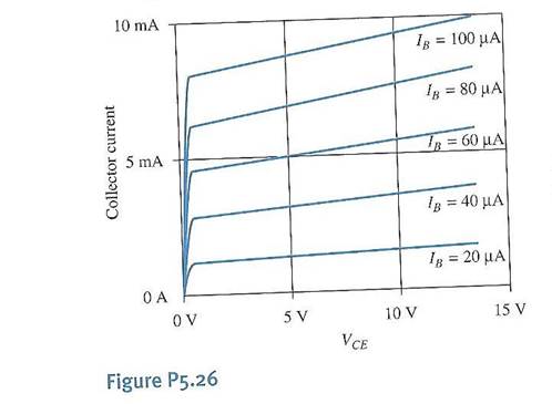 ProblemSet10Support1